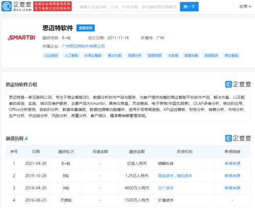 思邁特軟件完成B輪過億戰略融資，加速商業智能軟硬件生態布局